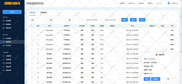 微站云平台-多种报警方式  微站云平台-多种报警方式
